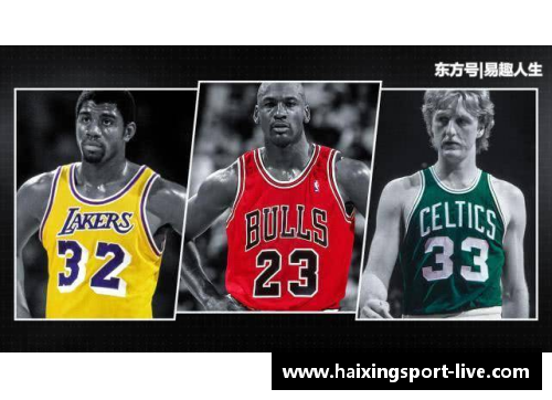 NBA最佳球衣设计盘点：从经典到现代的视觉盛宴